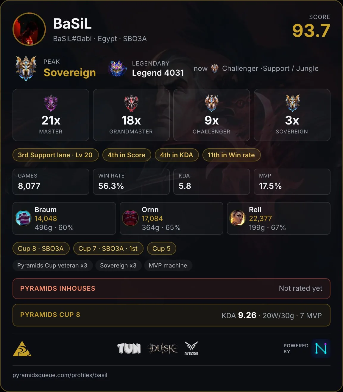 A downloadable player card